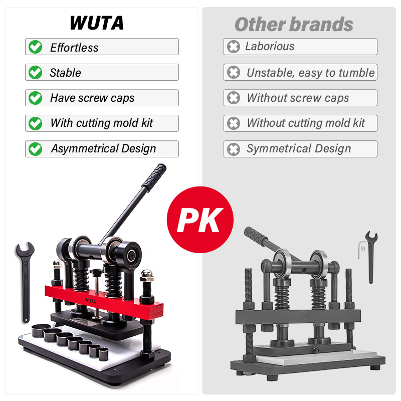 WUTA-máquina troqueladora Manu - Leatherwork Machine reseña y precio